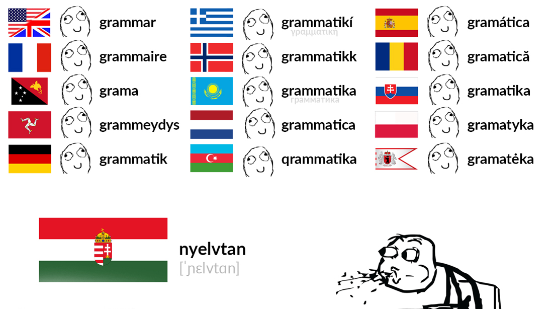 Little Hungarian Grammar